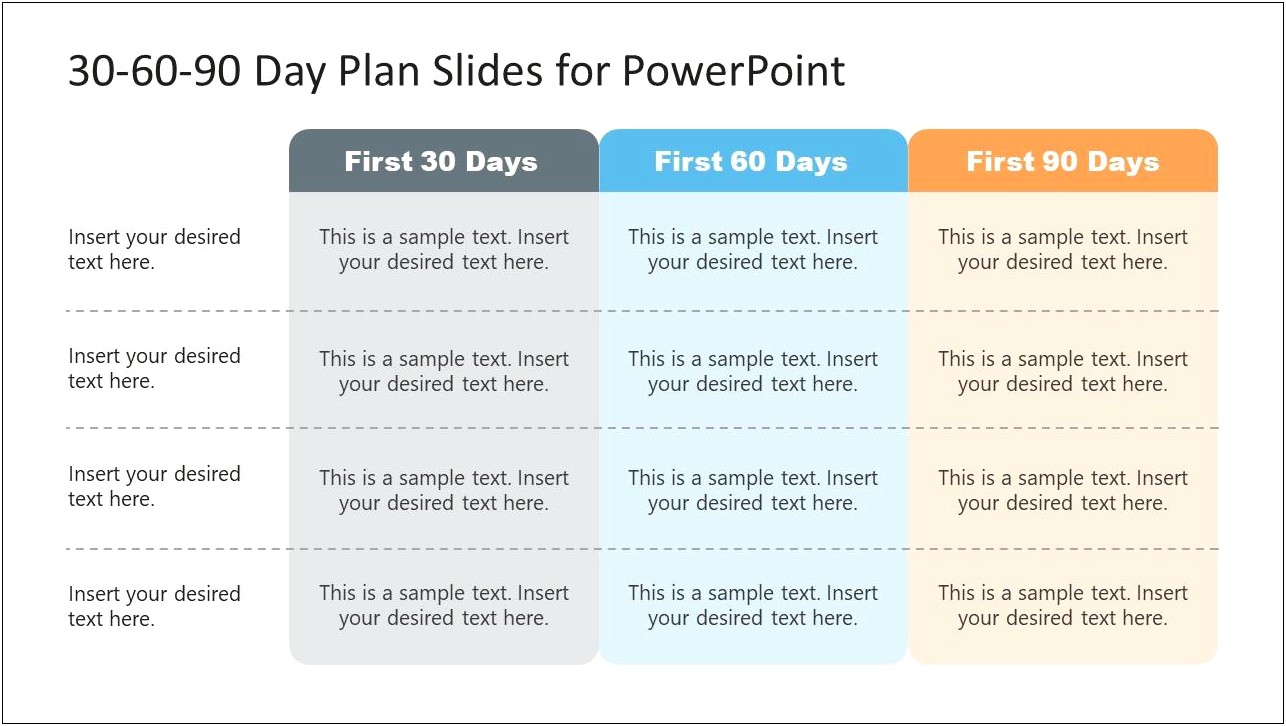 30 60 90 Day Plan Free Templates