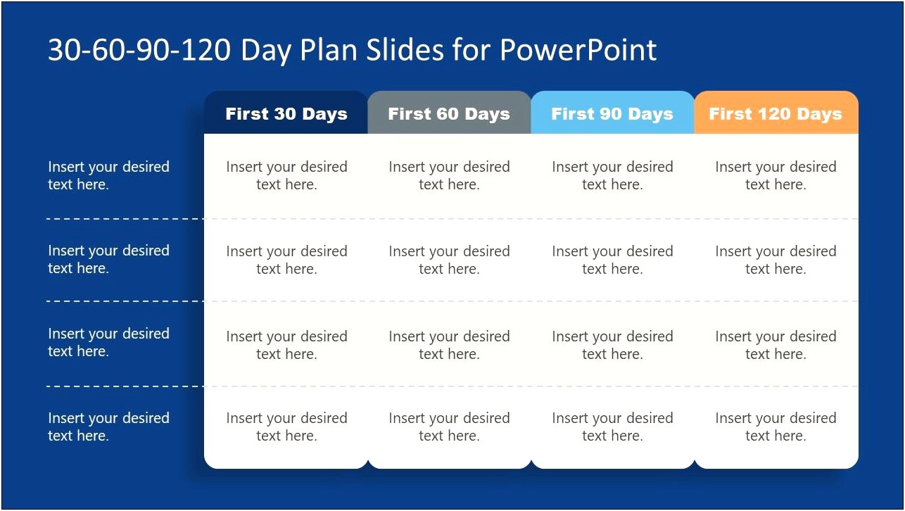 30 60 90 Day Plan Template Free Powerpoint