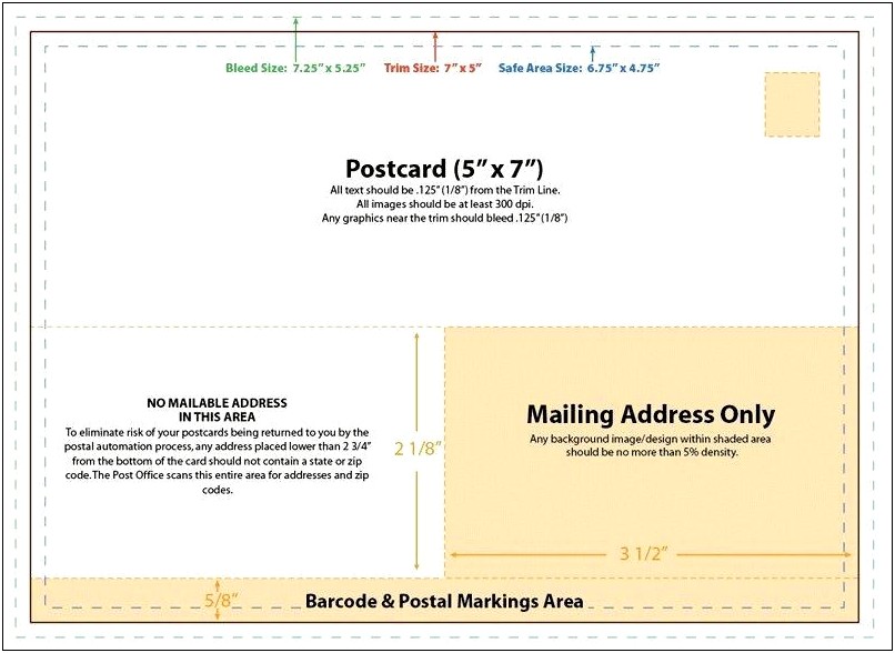 7x5 Free Post Card Templates With Mailing Code