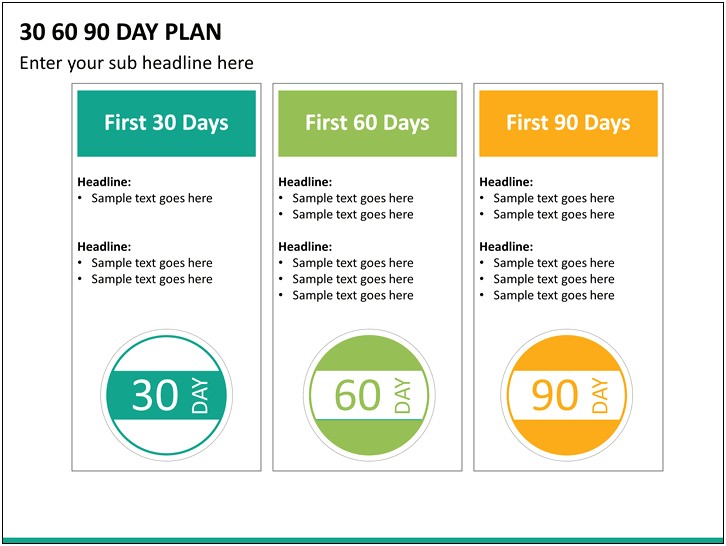 90 Day Plan Powerpoint Template Free