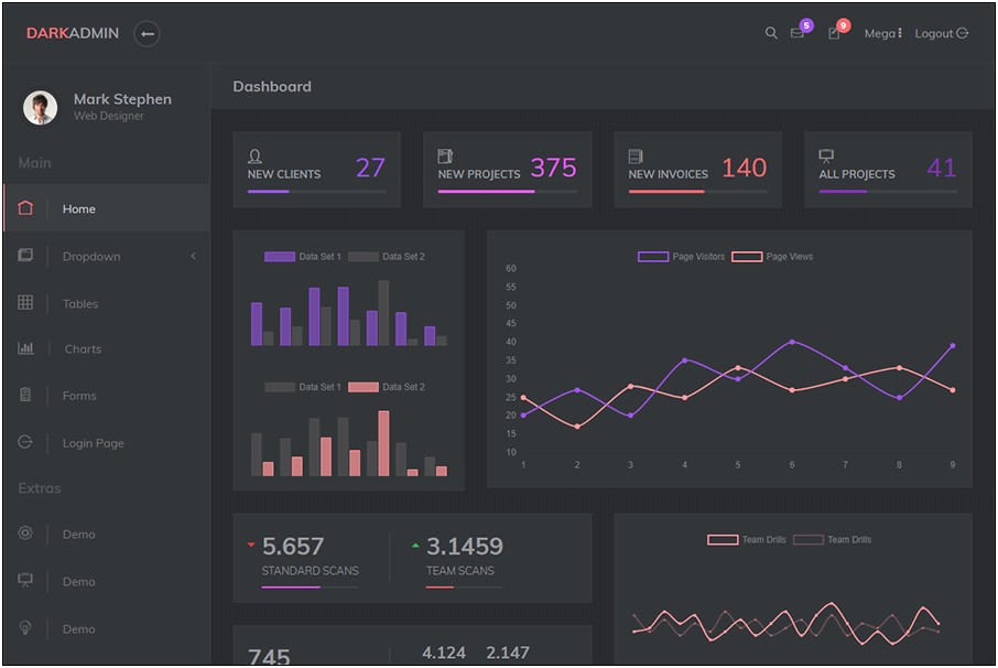 admin-dashboard-template-free-bootstrap-4-templates-resume-designs