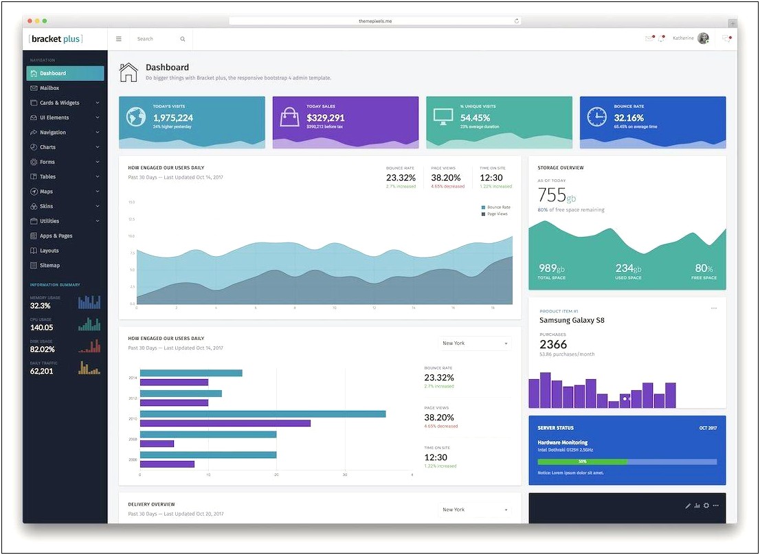 Admin Dashboard Template Free Download Colorlib