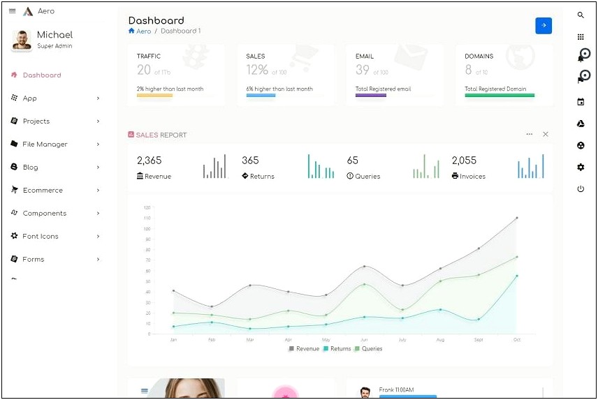 Admin Panel Template Free Download Jquery