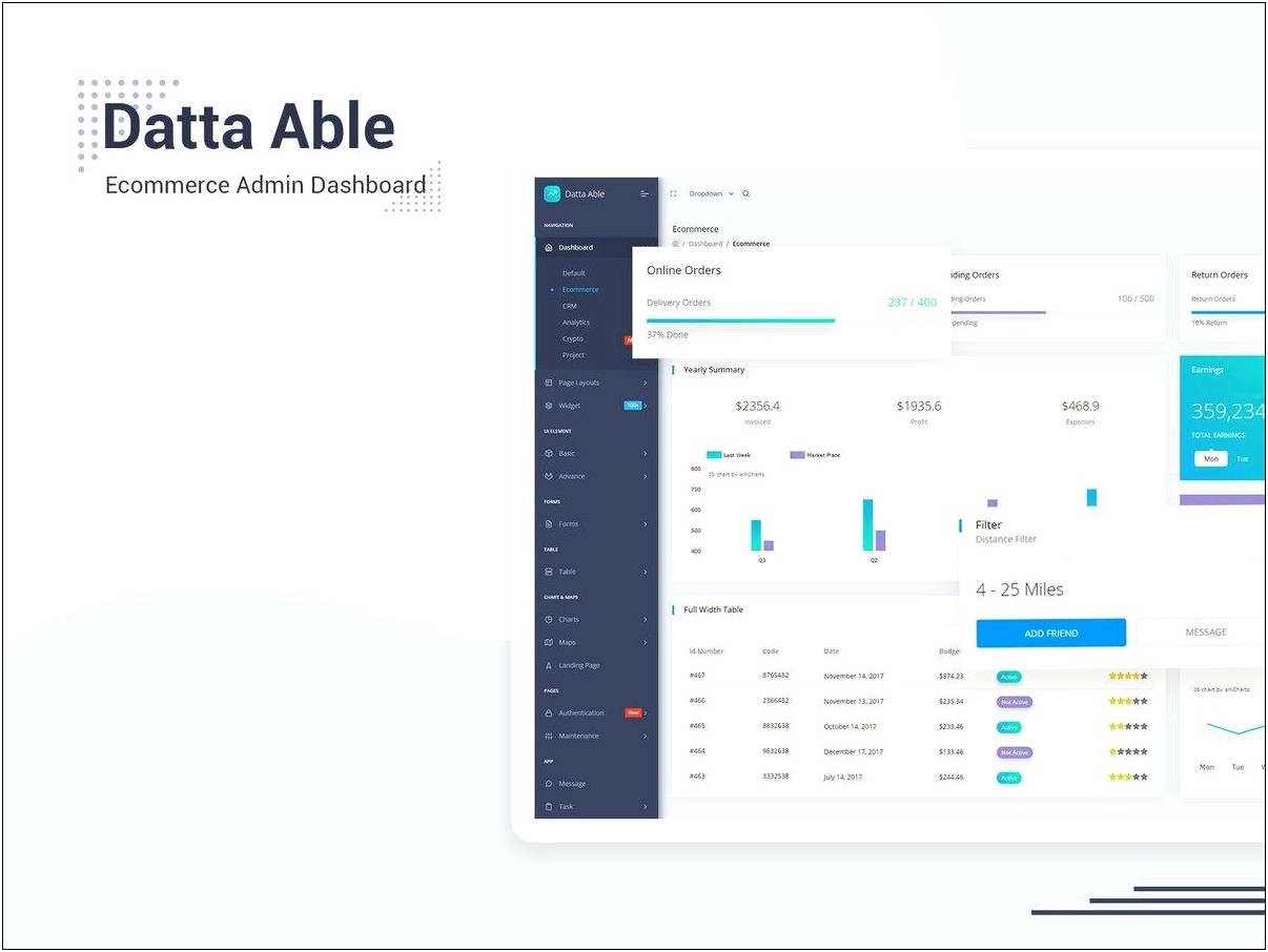 Admin Panel Template Free Download W3layouts