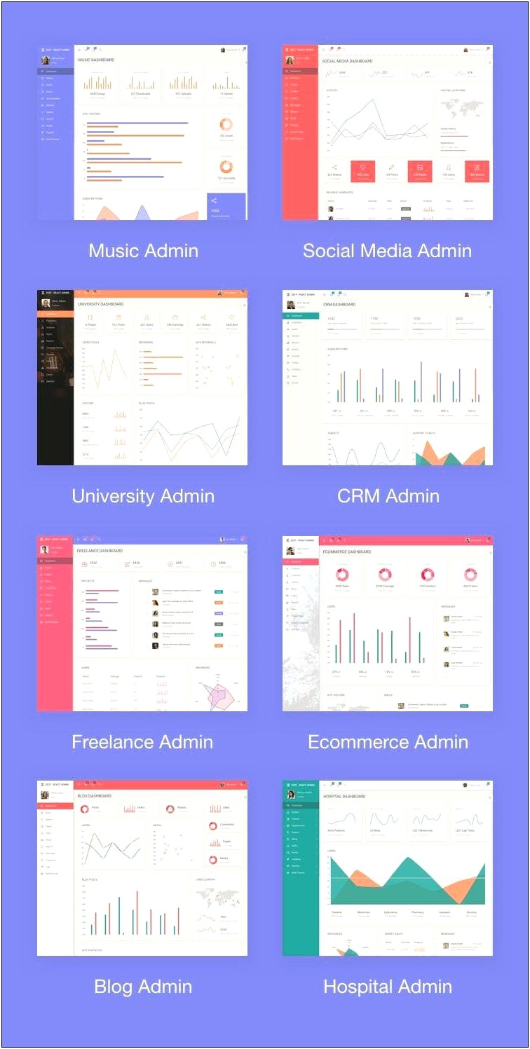 Admindesigns Bootstrap Admin Template Framework Free Download