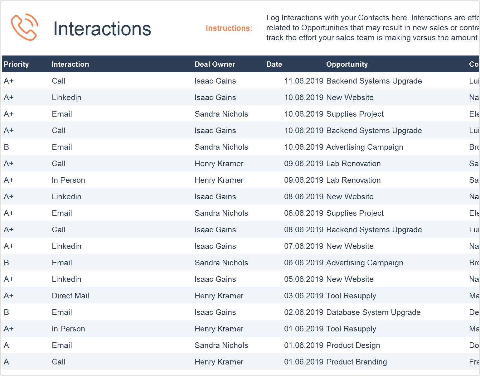 Agency Billable Hours Template Excel Free