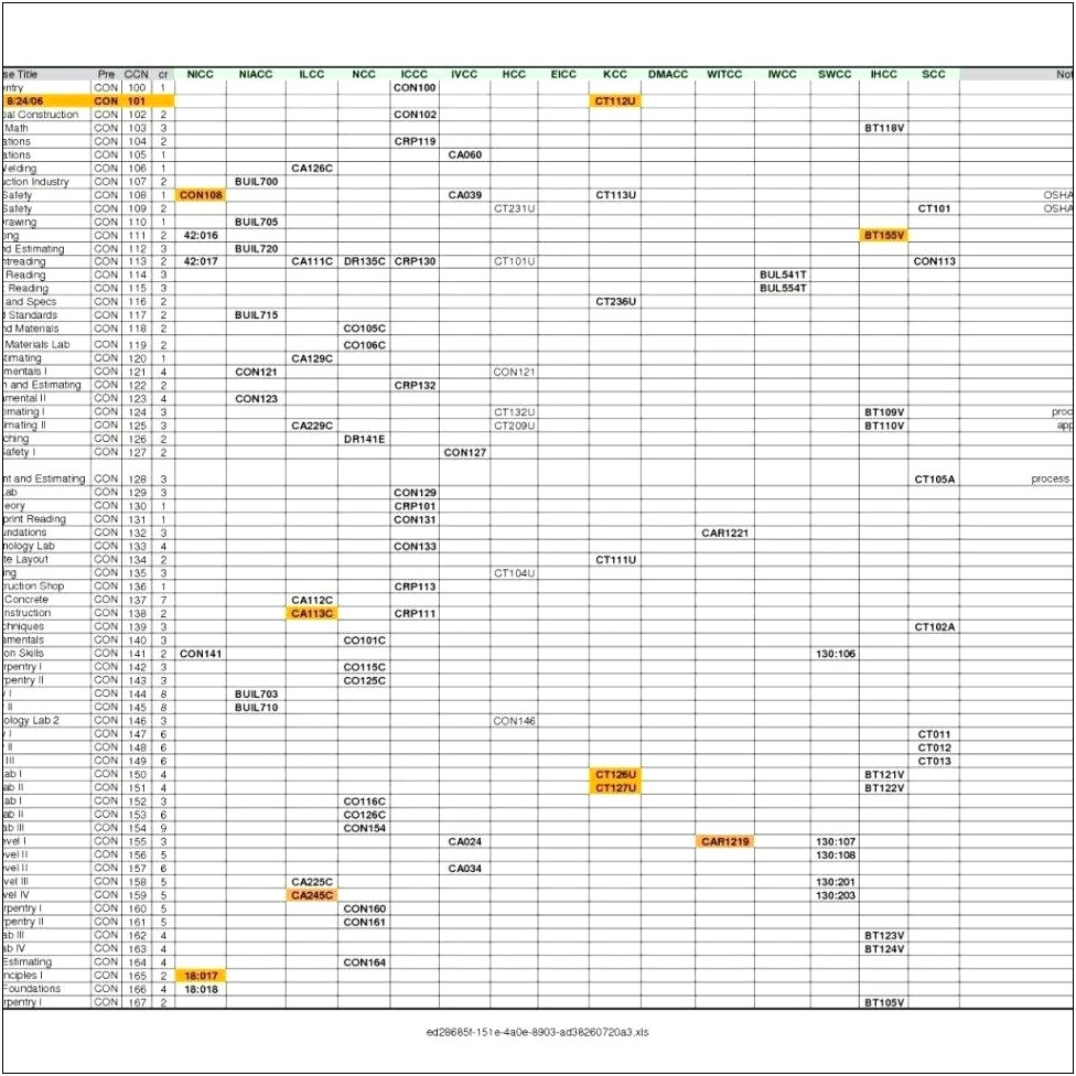 Aia G702 & G703 Free Excel Template