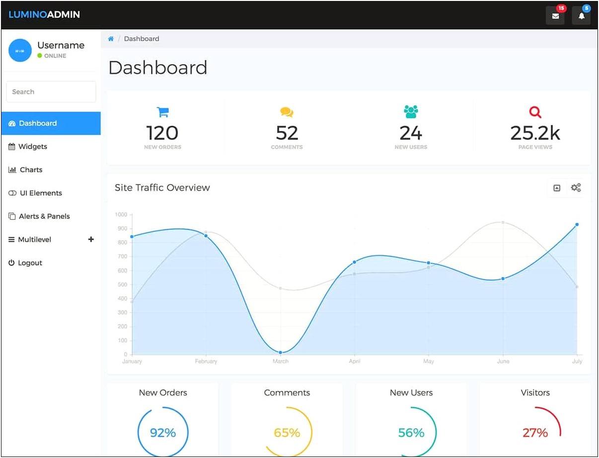 Alliance Responsive Bootstrap Admin Template Free Download