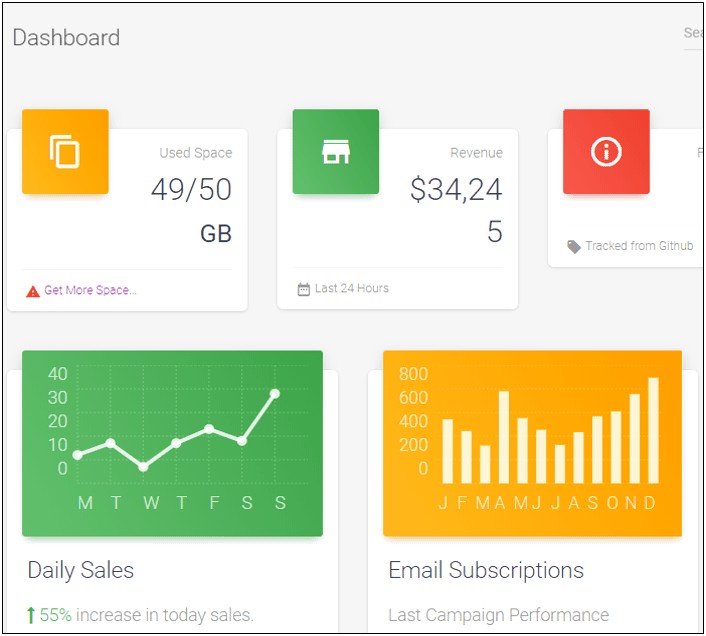 Angular 2 Material Dashboard Template Free