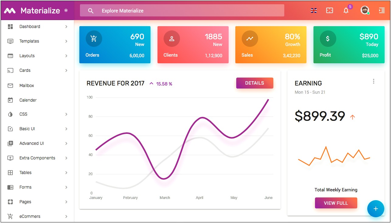 Angular 2 Material Design Template Free