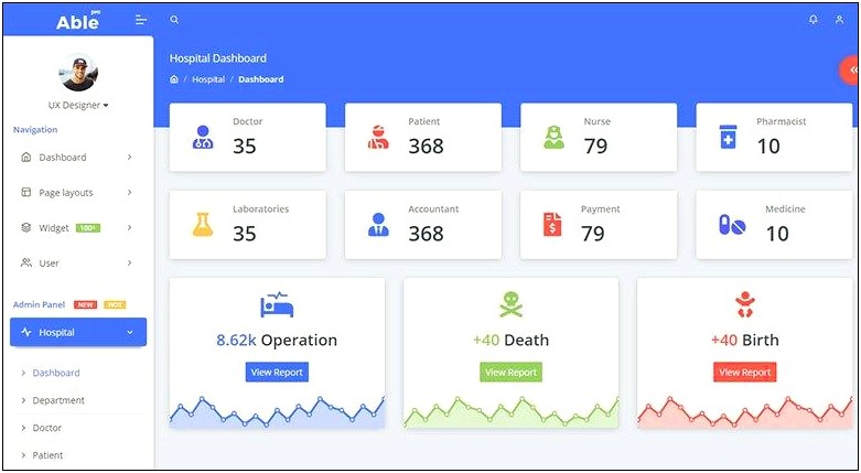 Angular 5 Admin Dashboard Template Free