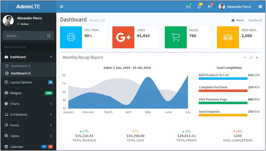 Angular 6 Dashboard Template Free Download