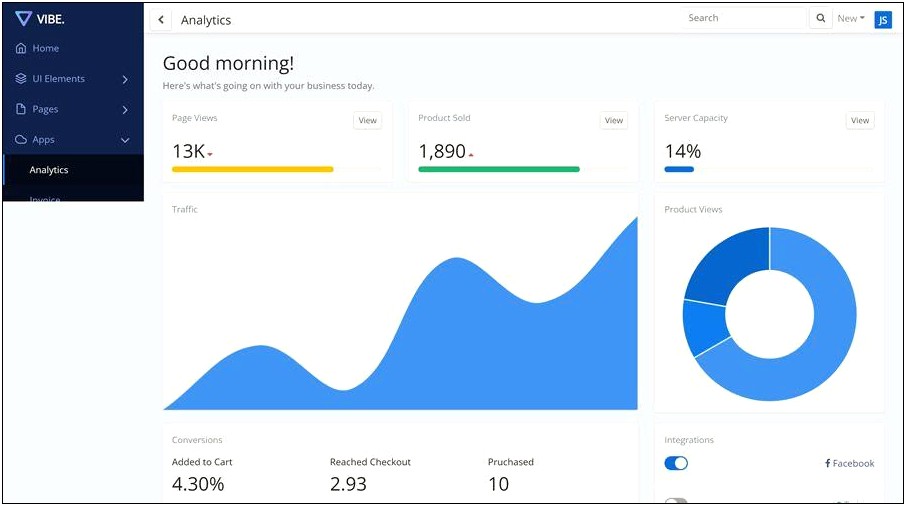 Angular Bootstrap 4 Dashboard Template Free