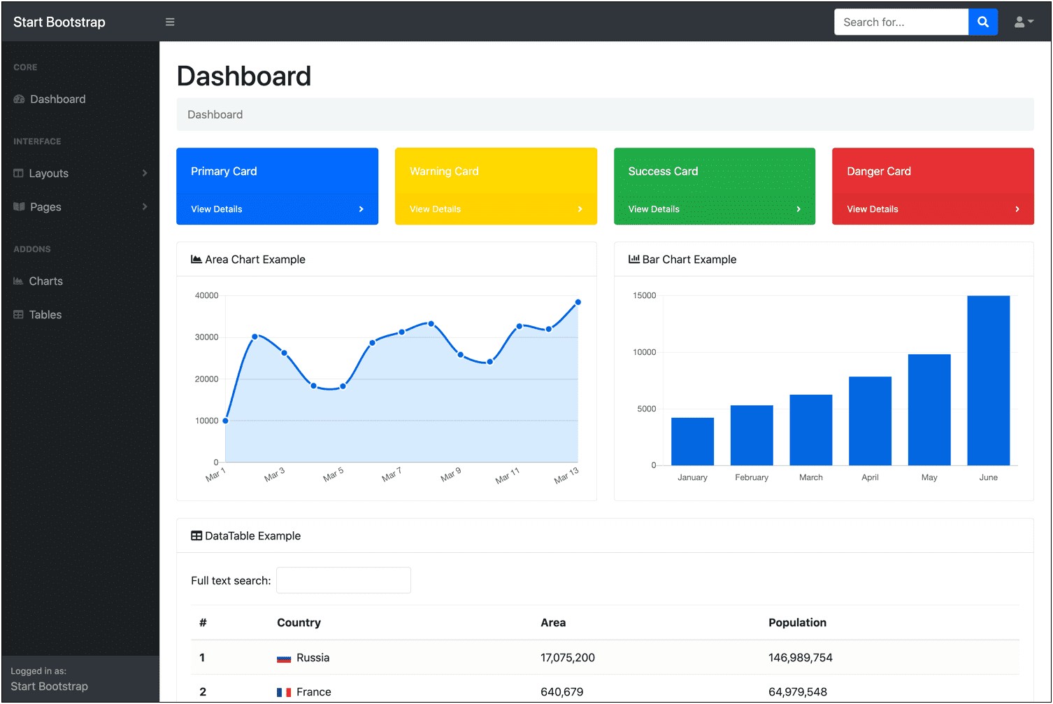 Angular Ts Js 5 Admin Template Free