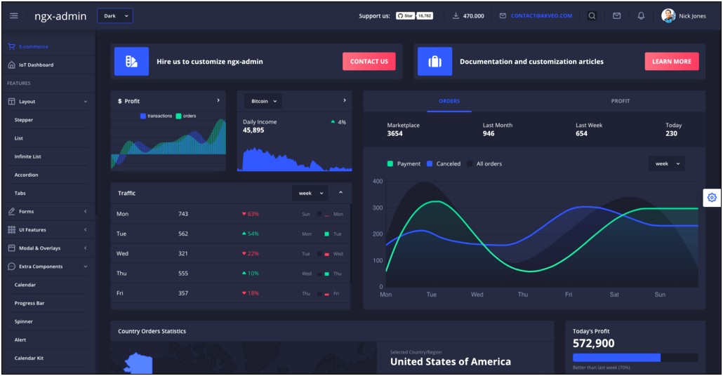 Angular8 Bootstrap 4 Admin Template Free