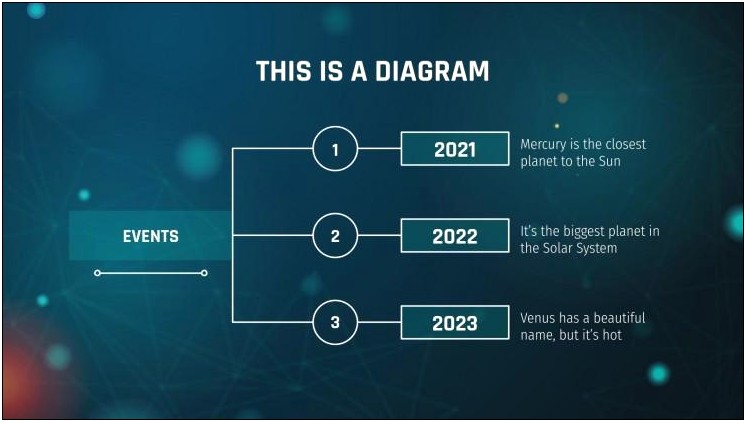 Artificial Intelligence Powerpoint Presentation Template Free Download