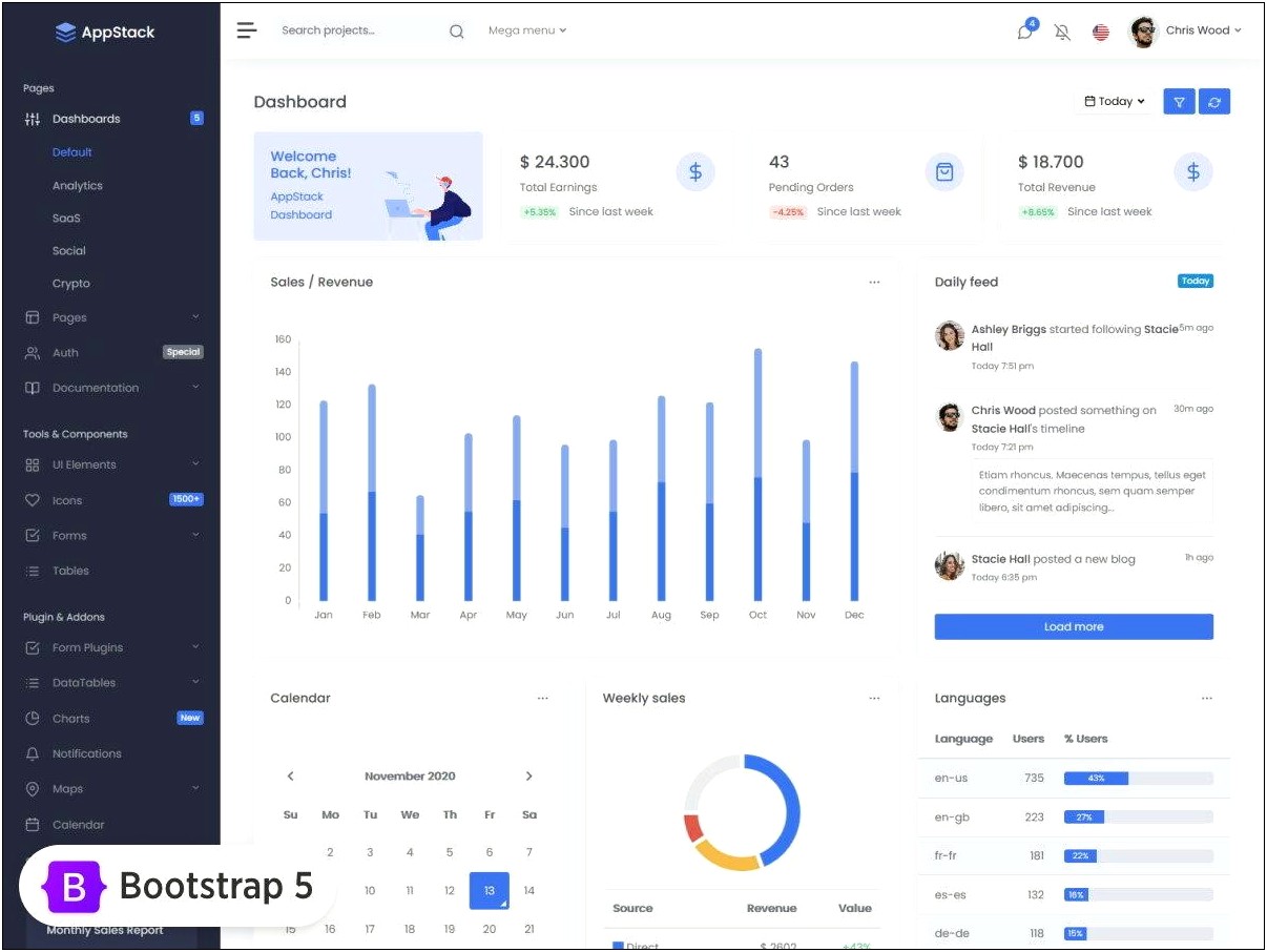 Aungular6 With Bootstrap Admin Template Free