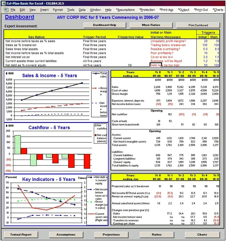 Best Free Business Plan Template Uk