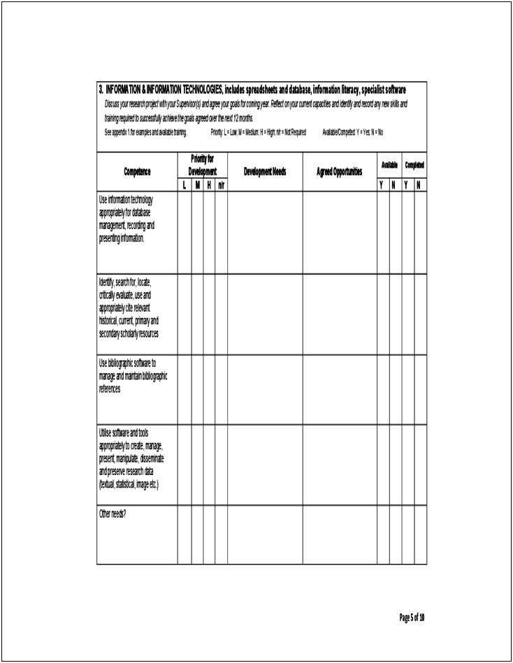 Blank Training Needs Analysis Template Free