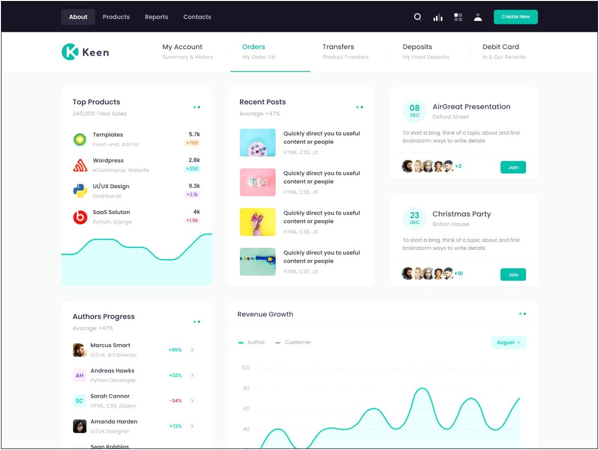 Bootstrap 4 Admin Template With Horizontal Menu Free