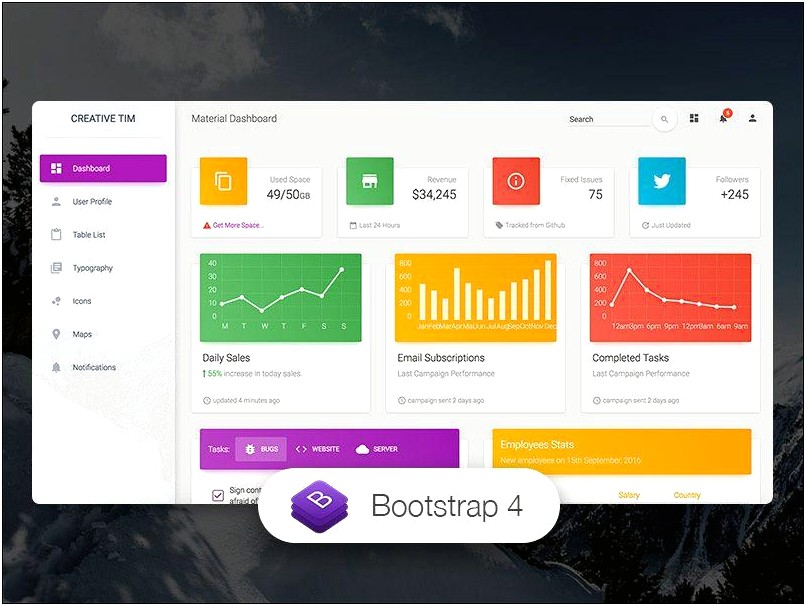 Bootstrap Dashboard Template Free Project Manager