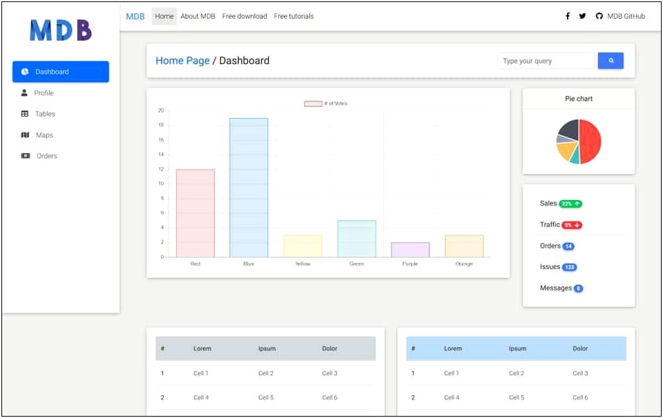 Bootstrap Material Design Admin Template Free Download