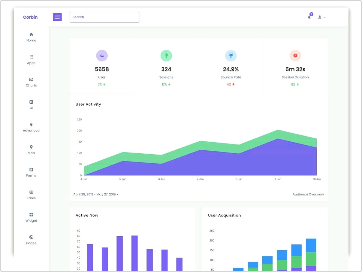 bootstrap-simple-admin-dashboard-template-free-templates-resume
