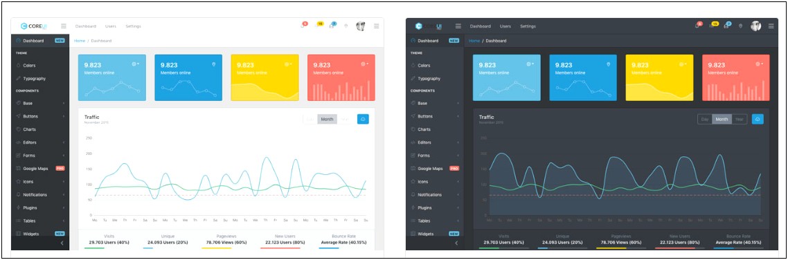 Bootstrapdash Staradmin Free Bootstrap Admin Template