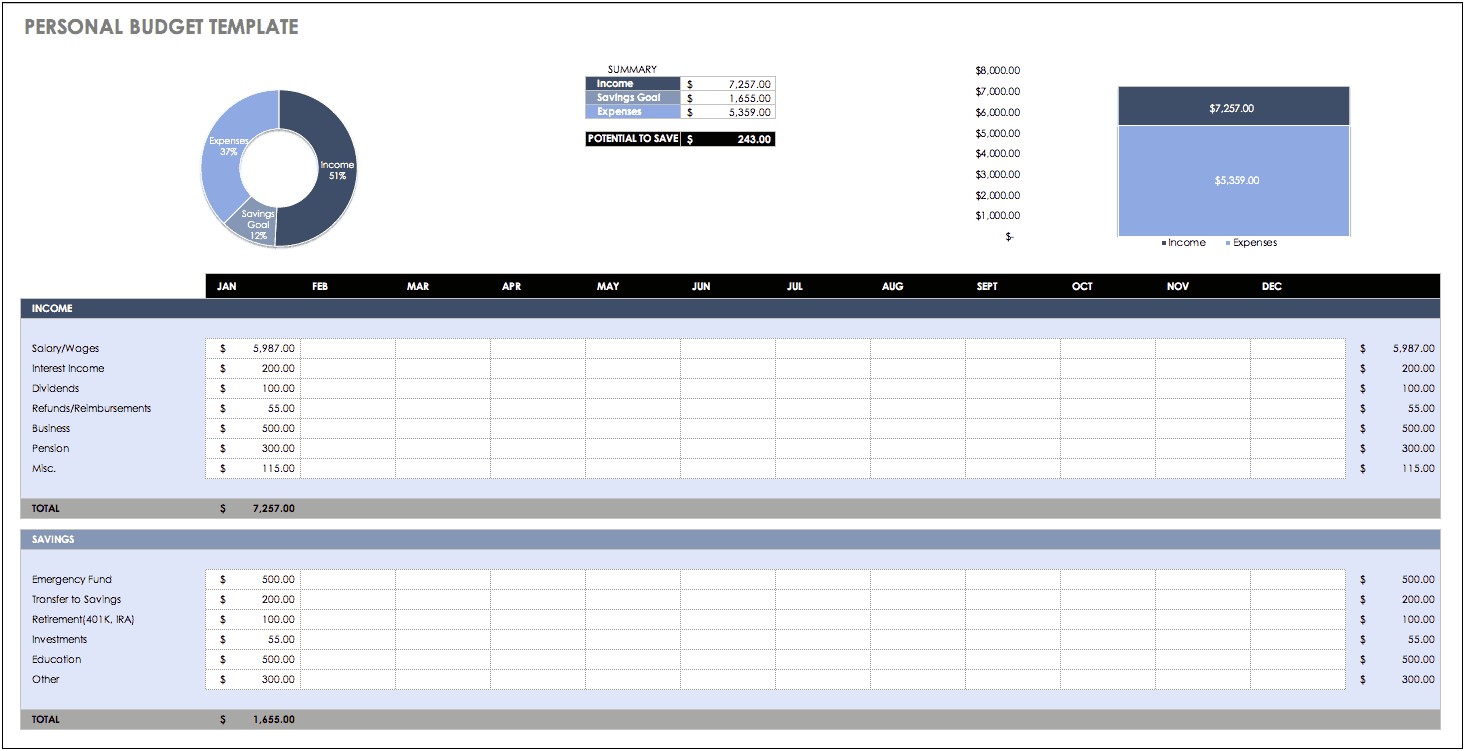 Budget Excel Template Free Sample Exe File