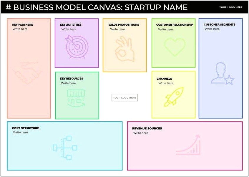 business-model-canvas-free-word-template-templates-resume-designs