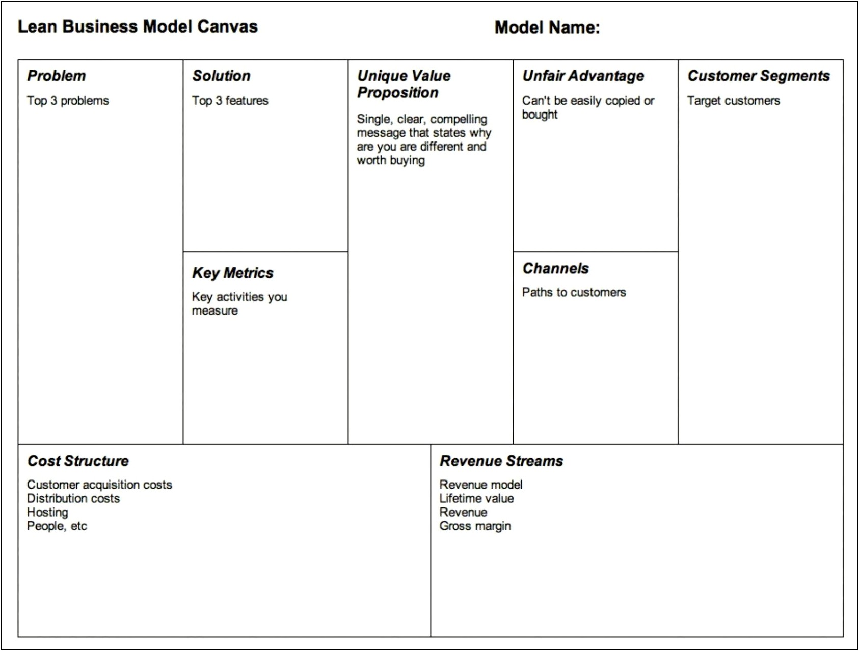 Business Model Canvas Template Free Download - Templates : Resume ...
