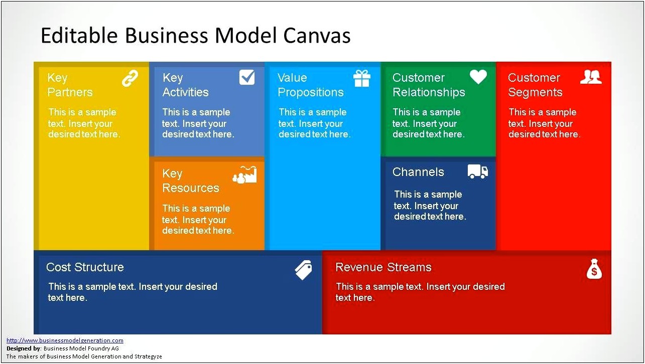 Business Model Canvas Template Free Ppt Templates : Resume Designs #