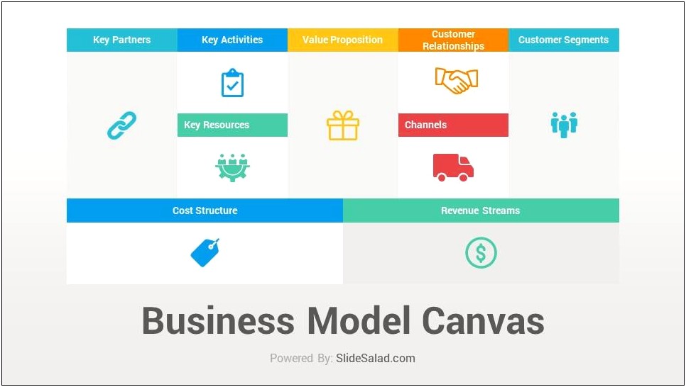 business-model-canvas-template-ppt-free-templates-resume-designs