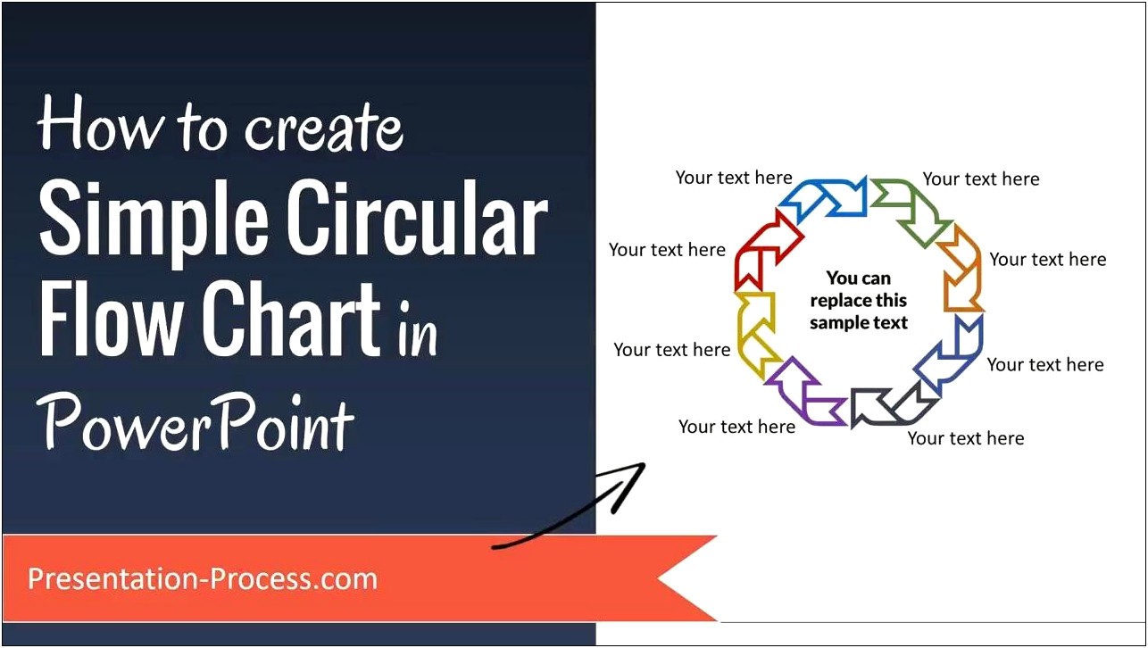 circular flow chart template word free download