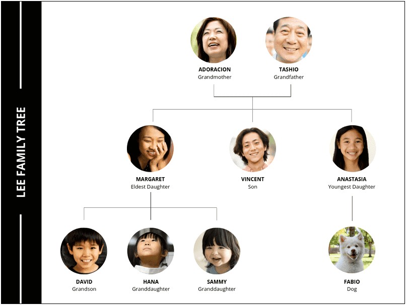 Create Your Own Free Family Tree Template