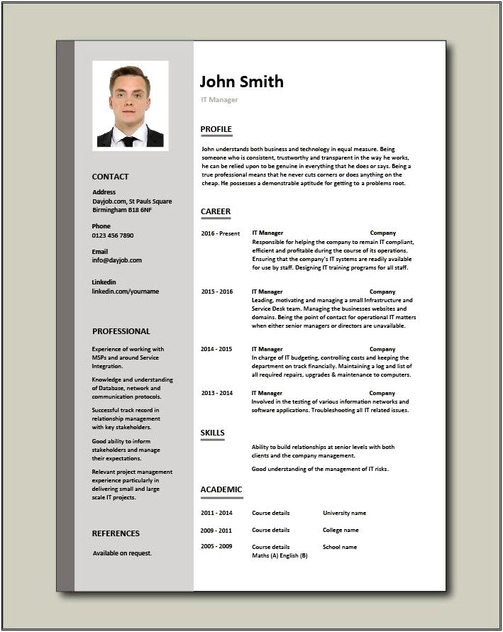 Cv Template Word Download Free 2015