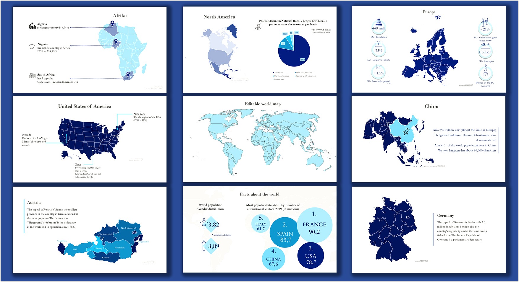 Data Protection Powerpoint Presentation Templates Free