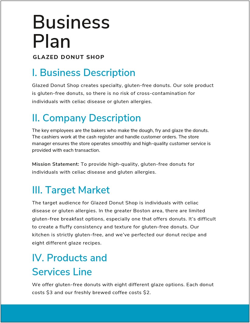 Day Trader Business Plan Template Free