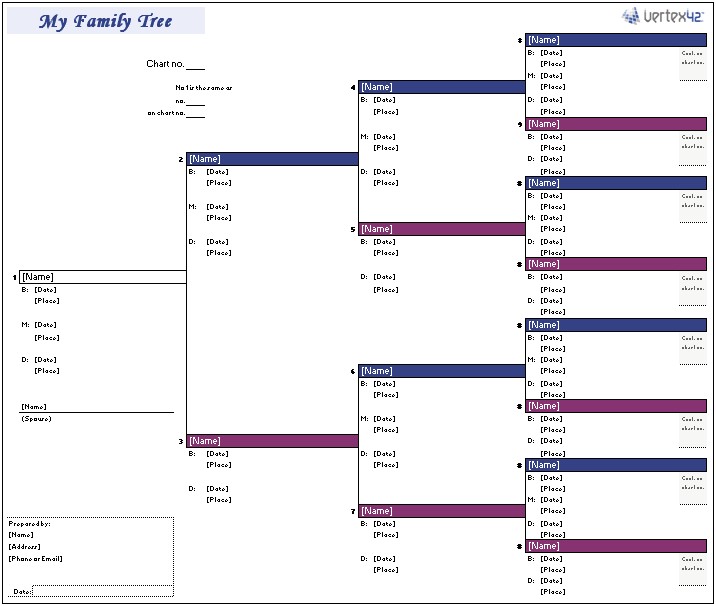 Descendancy Chart Template Free For Family Search