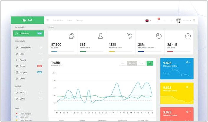 Download Kadmin Free Responsive Admin Dashboard Template