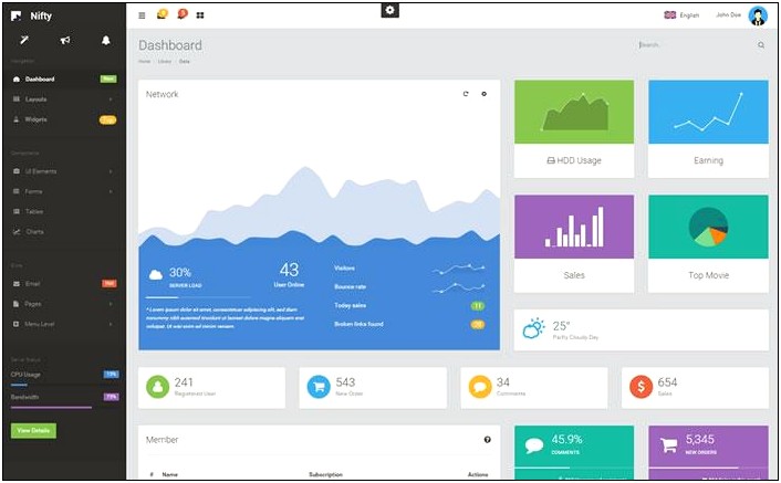 Download Metronic Responsive Admin Dashboard Template Free