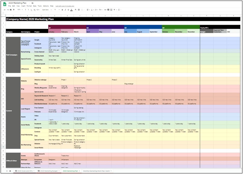 Downloadable Sample Marketing Plan Template Free