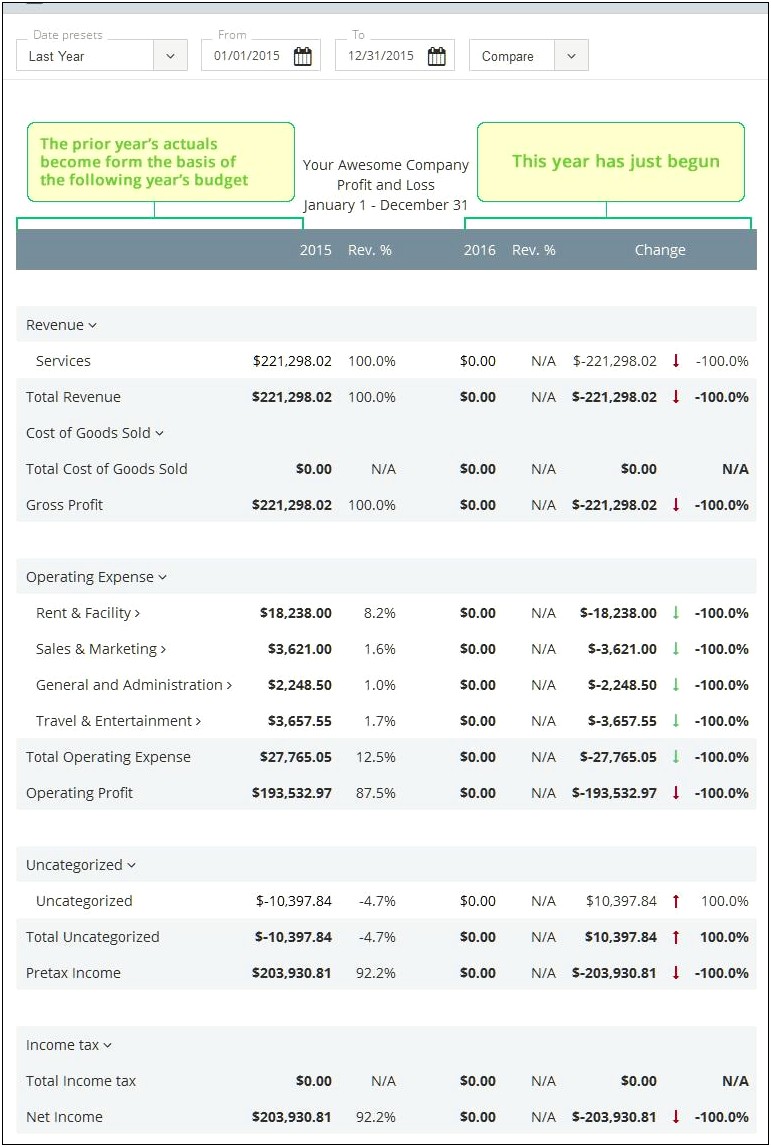 Easy Business Statement Templates For Free