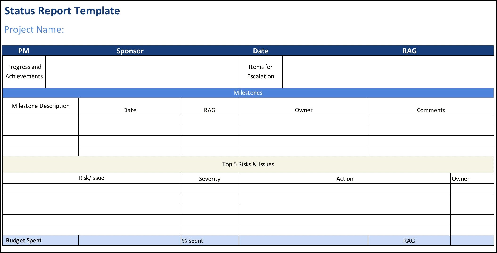 End Of Project Report Template Free