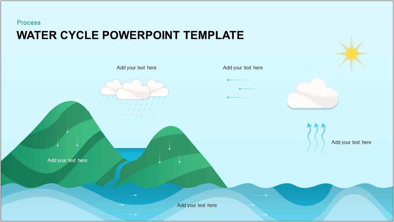 Environmental Issues Ppt Templates Free Download