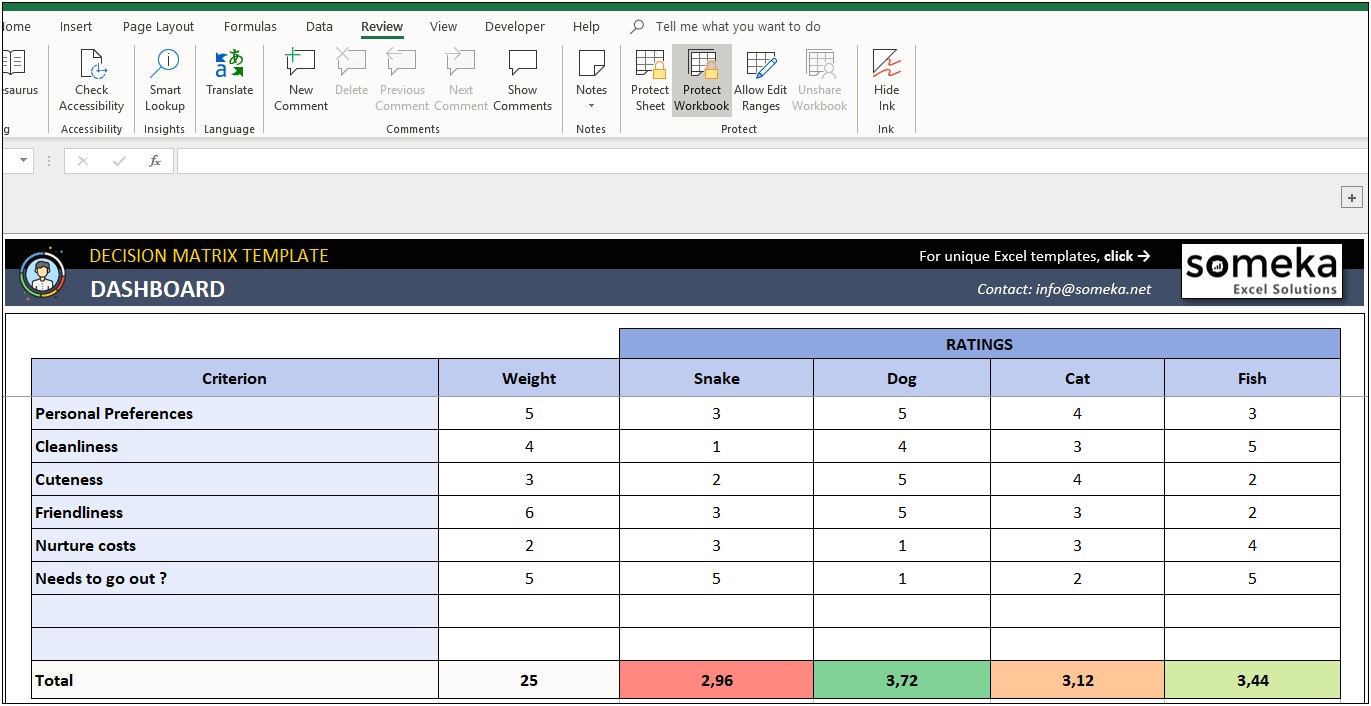 Escalation Matrix Excel Template Free Download Templates Resume 