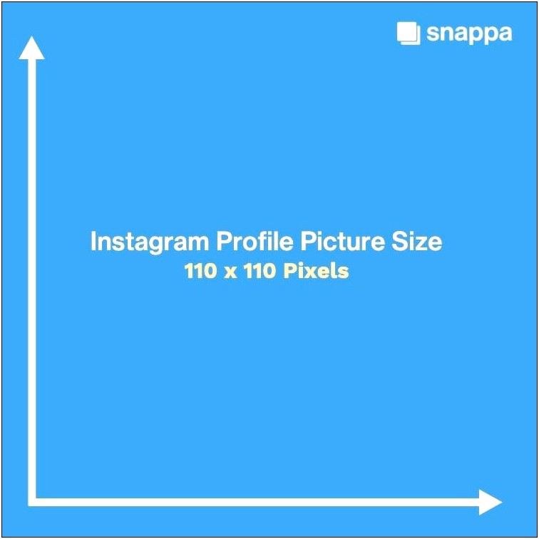 Expertphotography2019 Instagram Profile Picture Size Guide Free Template