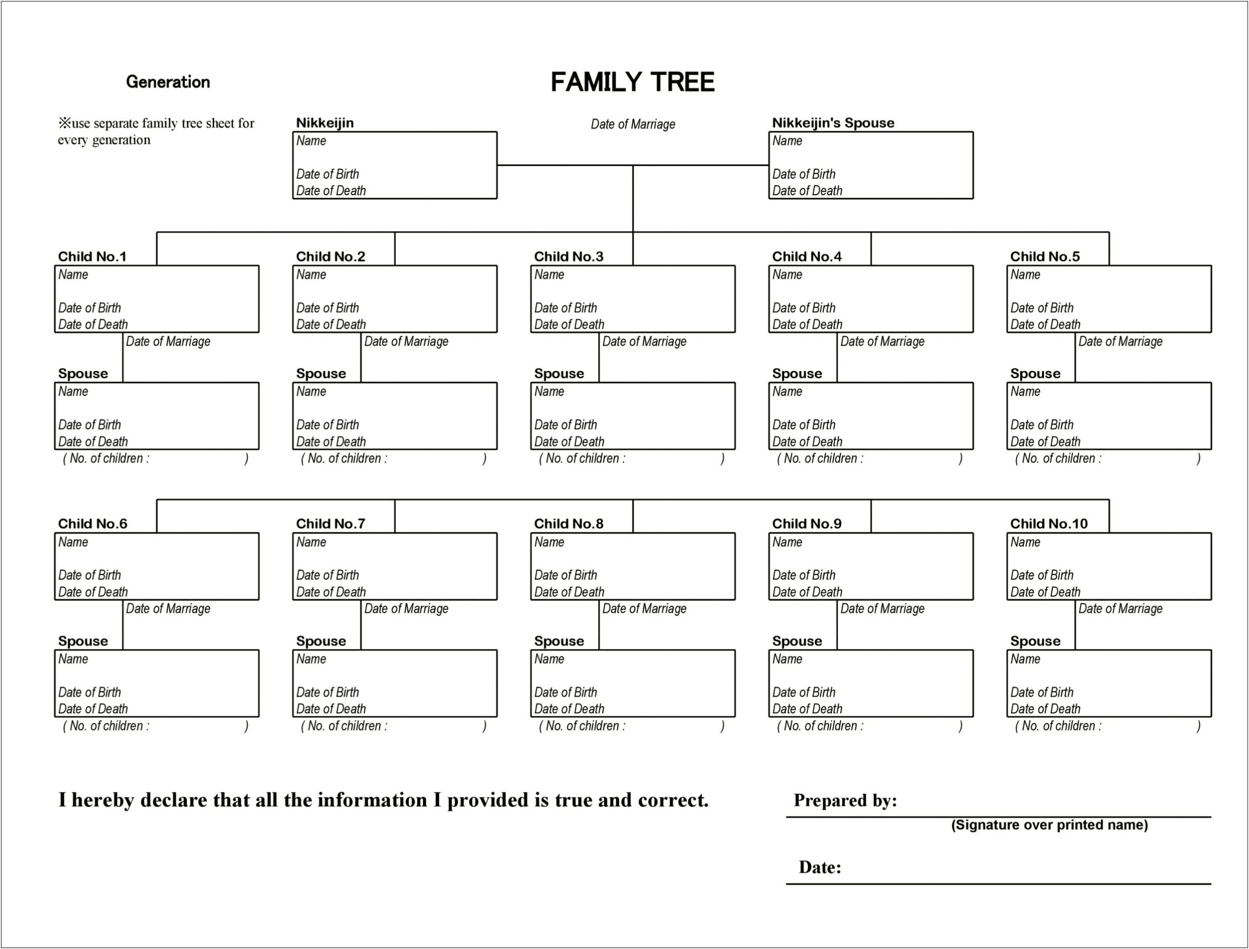 Family Tree Fillable Templates Free Download