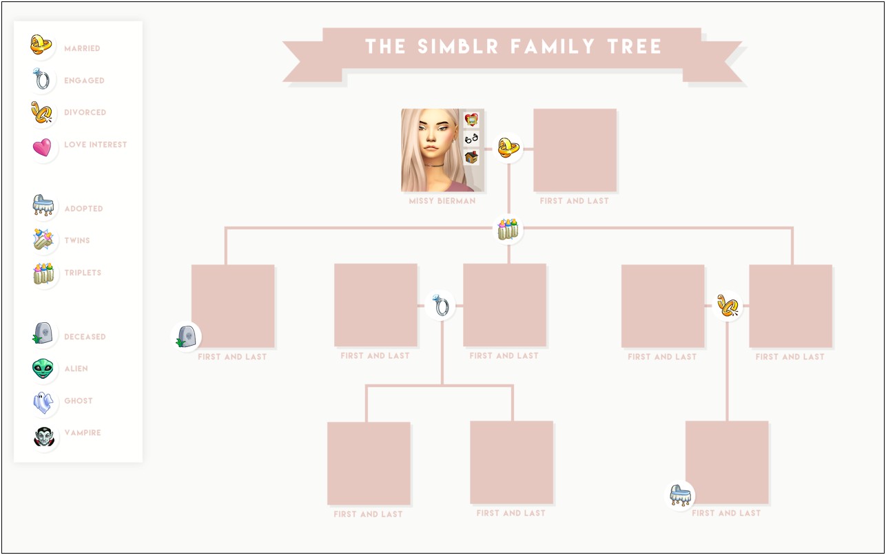  Family Tree Psd Template Free Download Templates Resume Designs 