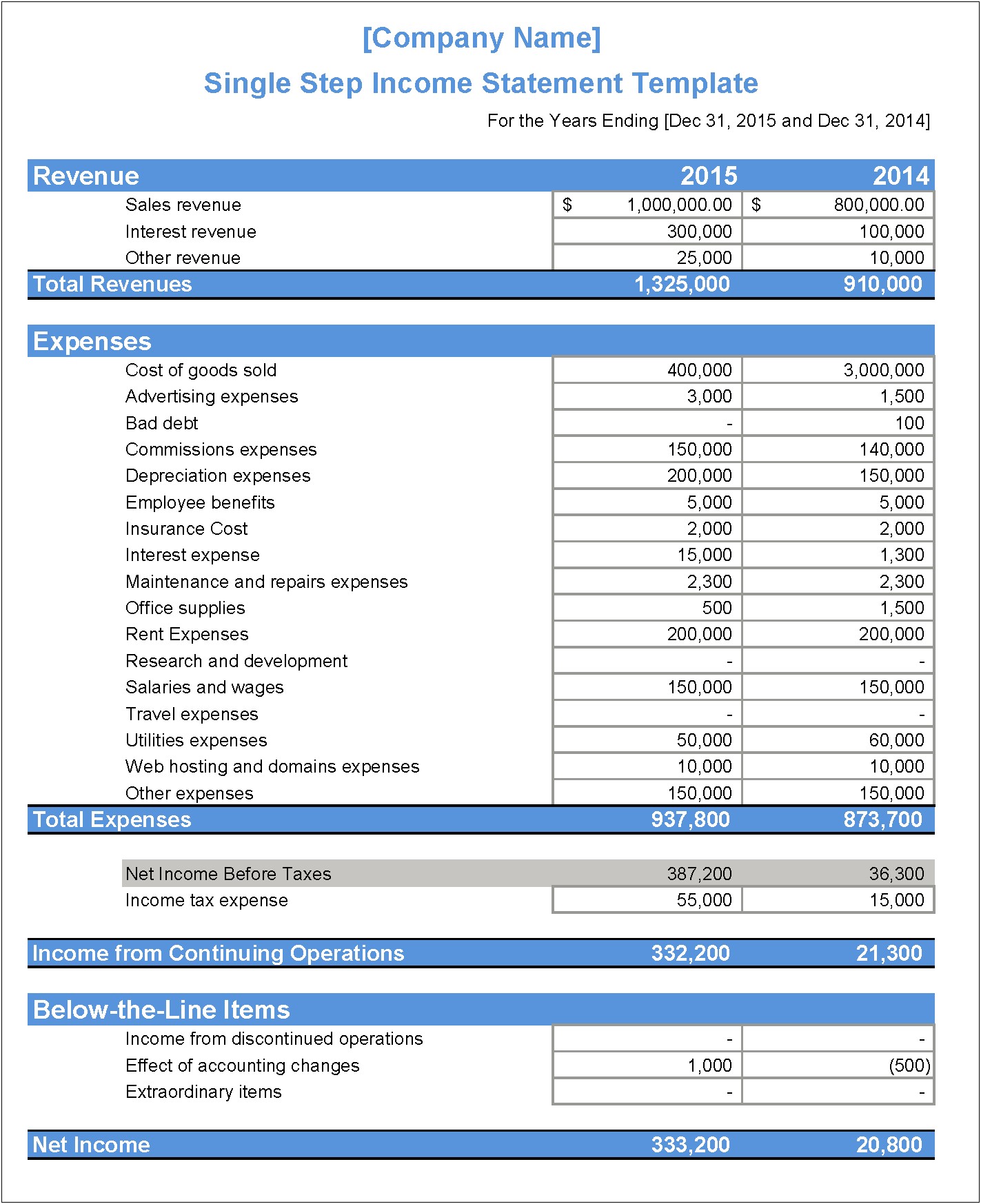 Financial Statement Excel Template Free Download Templates : Resume